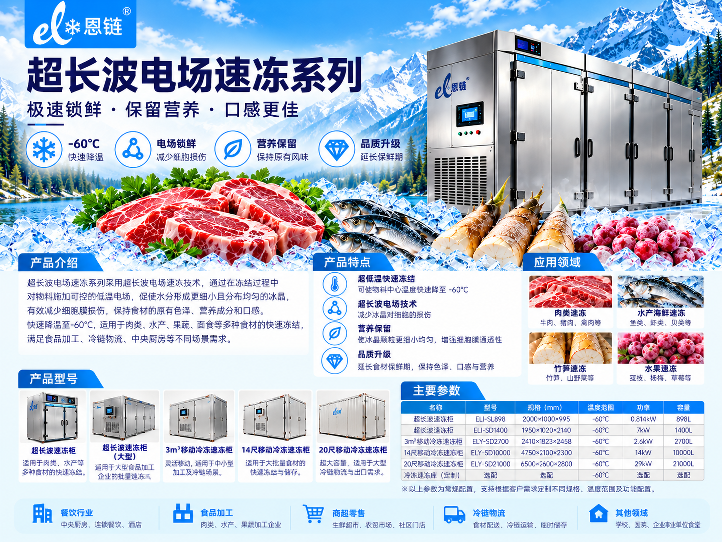 超长波电场速冻系列产品介绍图